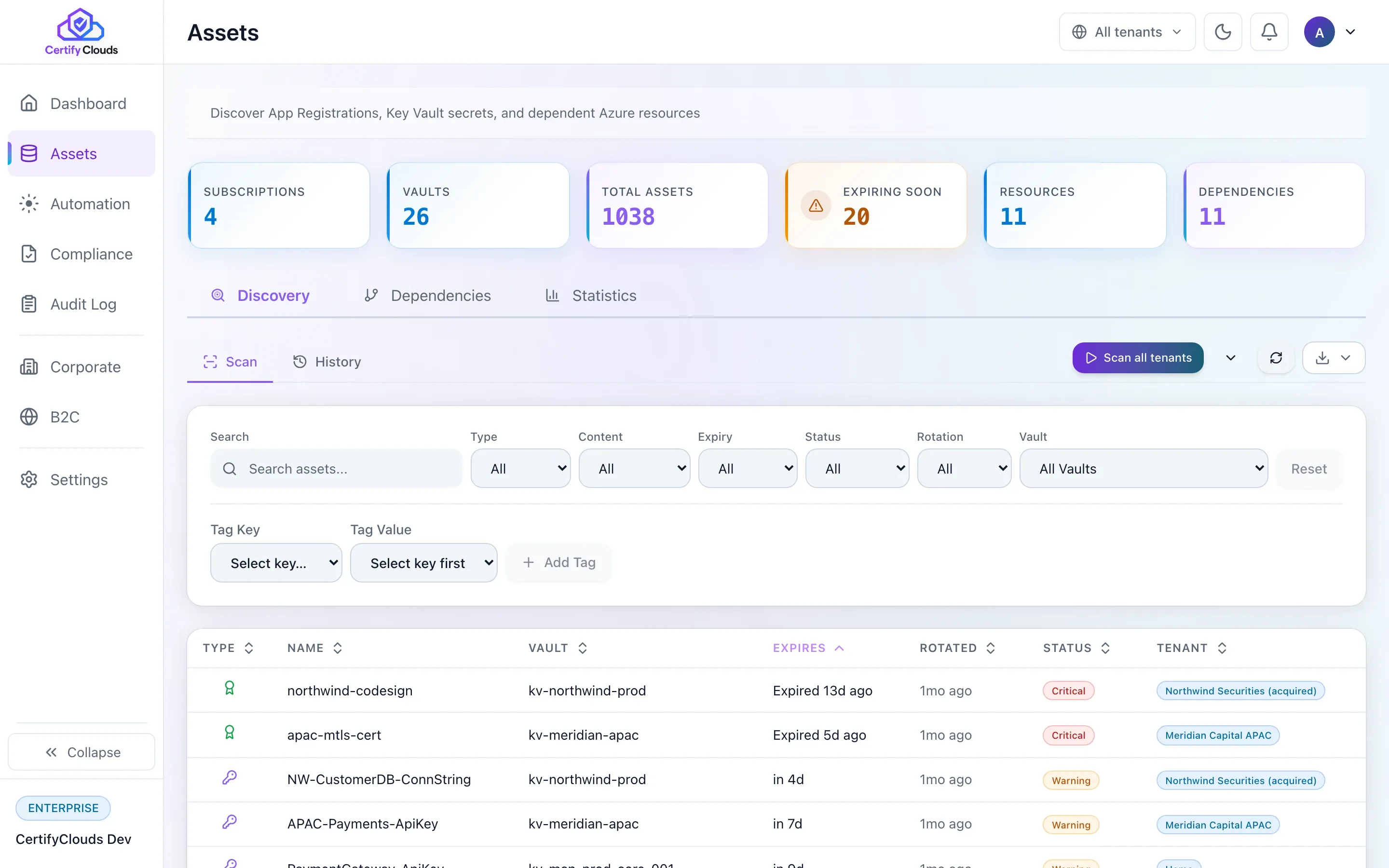 Asset Discovery -scan all Key Vaults across subscriptions