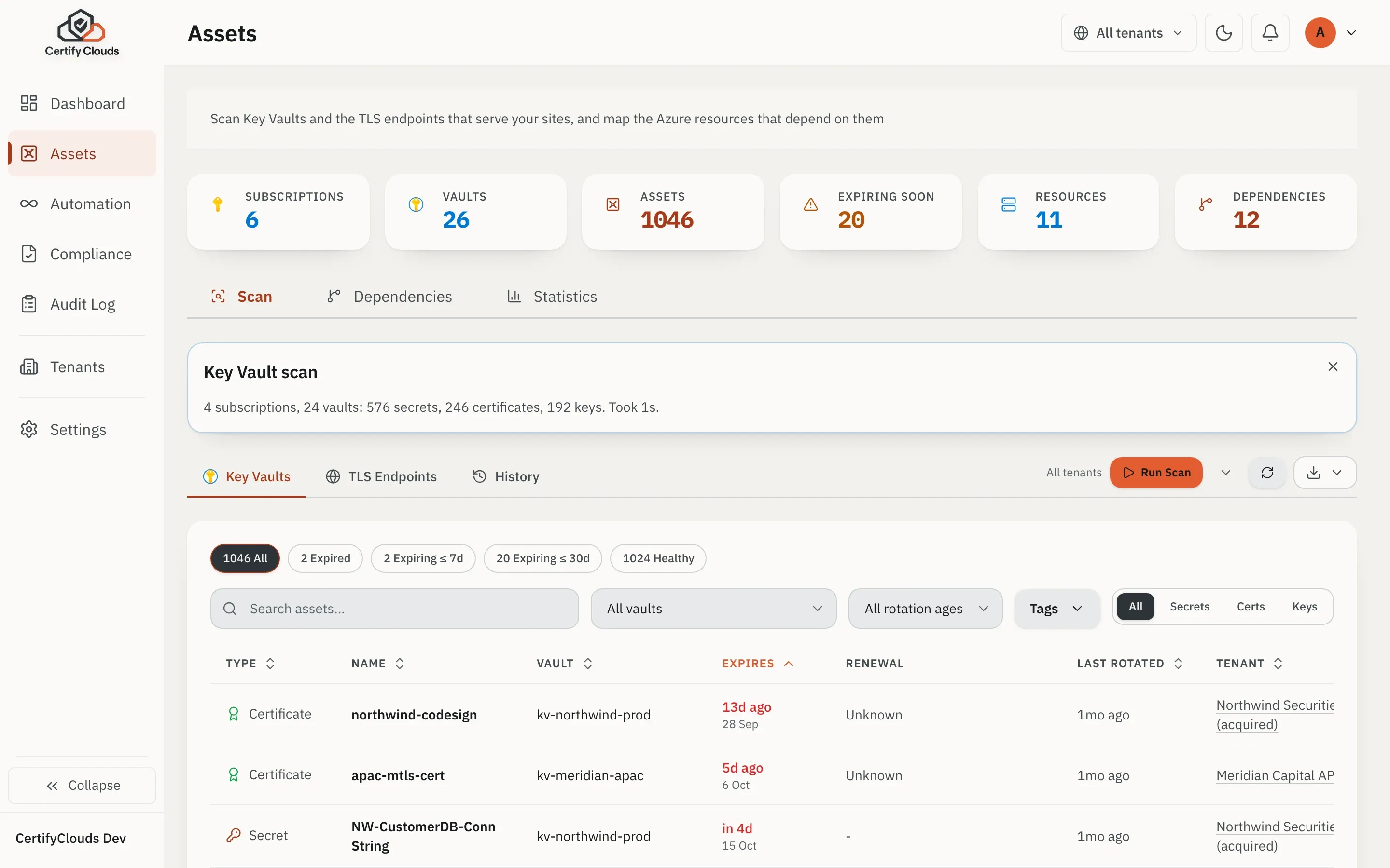 Key Vault Scan: every Key Vault across your subscriptions