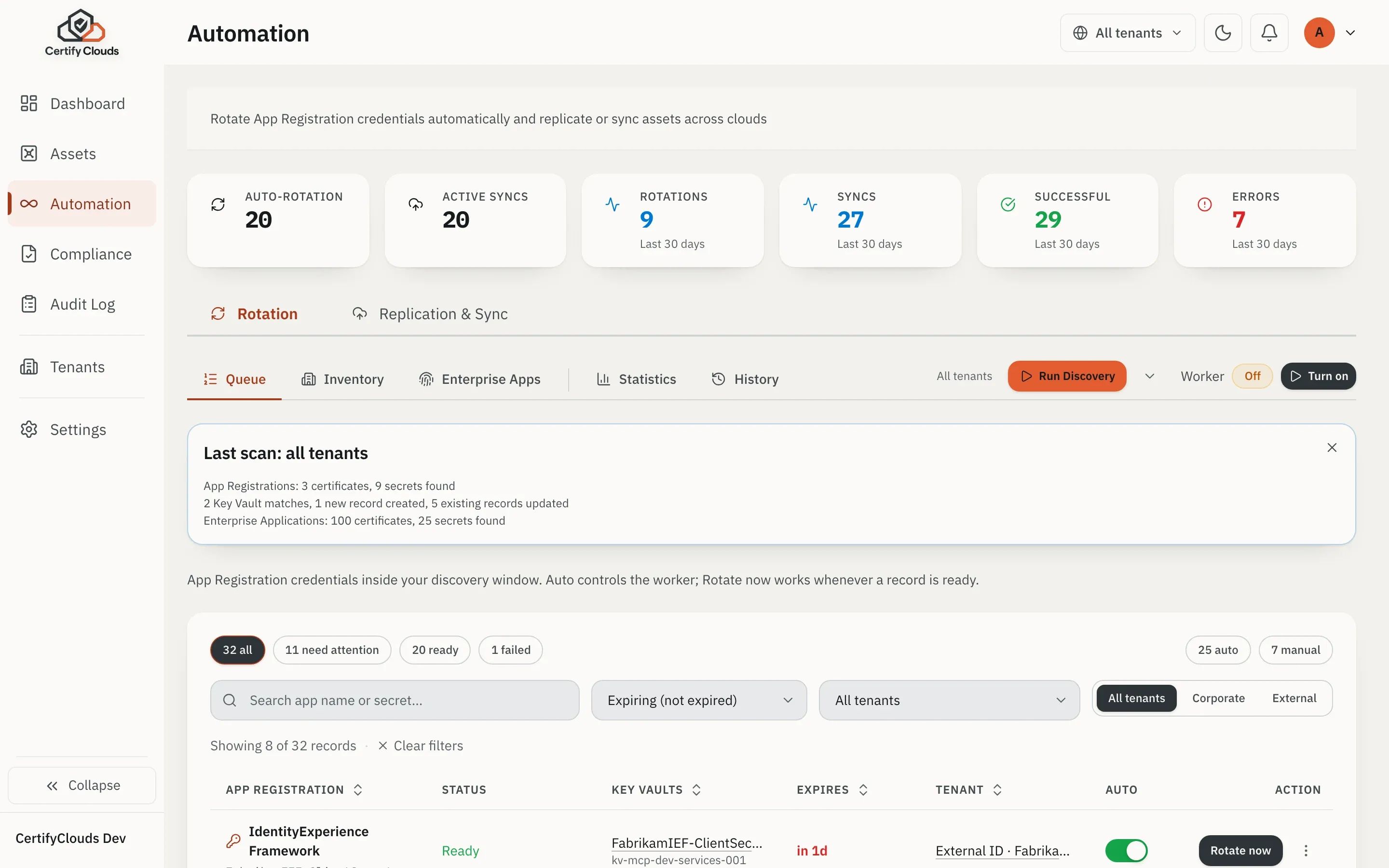 Automation Rotation: App Registration inventory with one-click rotation