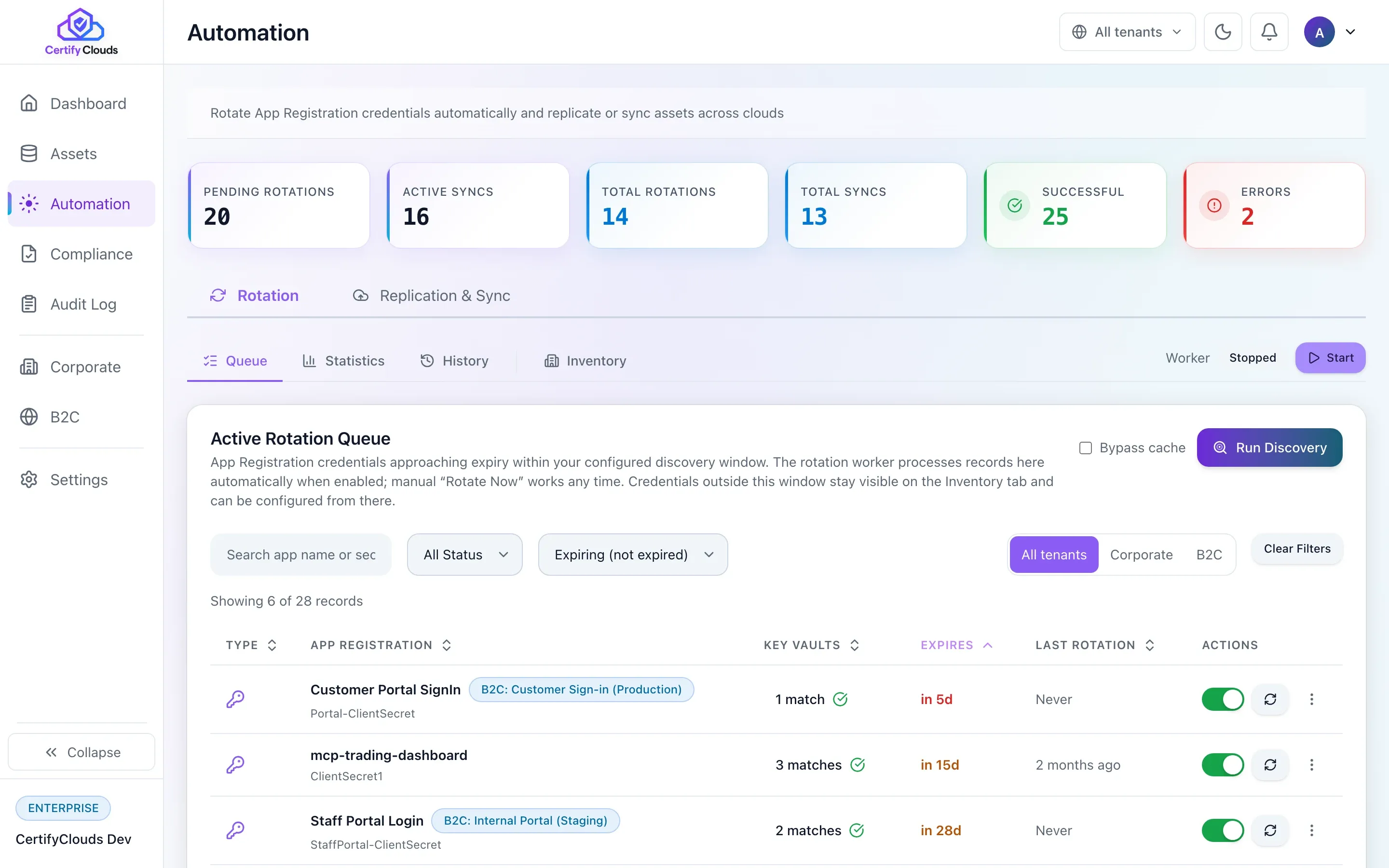 Automation Rotation -App Registration inventory with one-click rotation