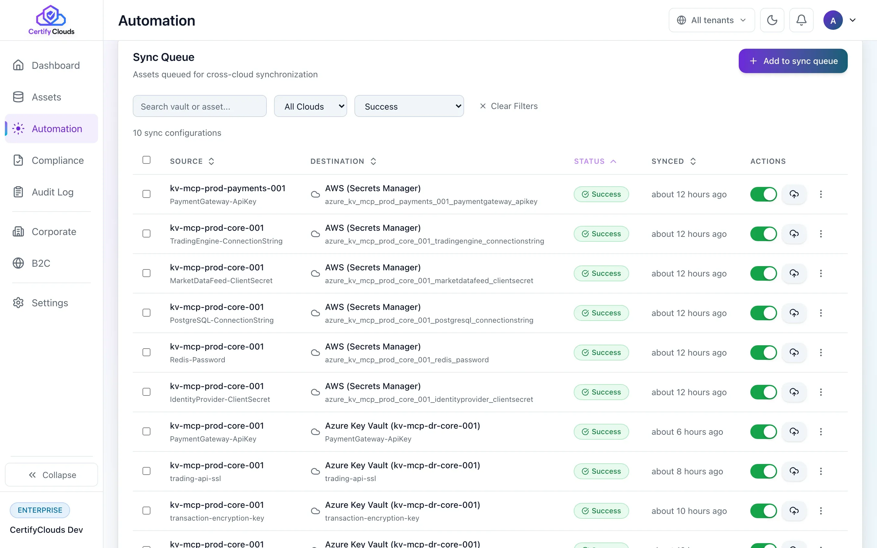 CertifyClouds Multi-Cloud Sync -AWS Secrets Manager, GCP Secret Manager destinations